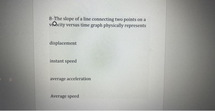 Solved 8- The slope of a line connecting two points on a | Chegg.com
