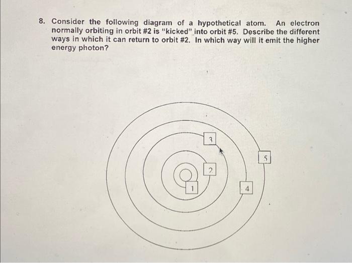 Solved 8. Consider the following diagram of a hypothetical | Chegg.com