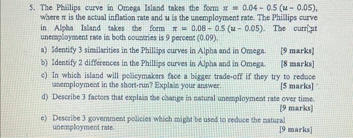 Solved 5. The Phillips curve in Omega Island takes the form