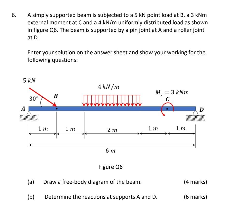 Solved . 6. A simply supported beam is subjected to a 5 kN | Chegg.com