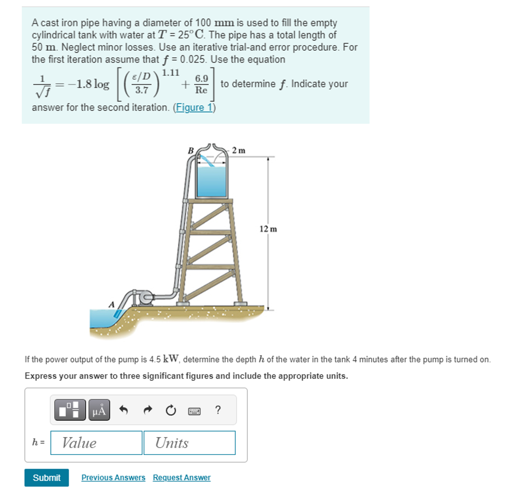 Solved A cast iron pipe having a diameter of 100mm ﻿is used | Chegg.com