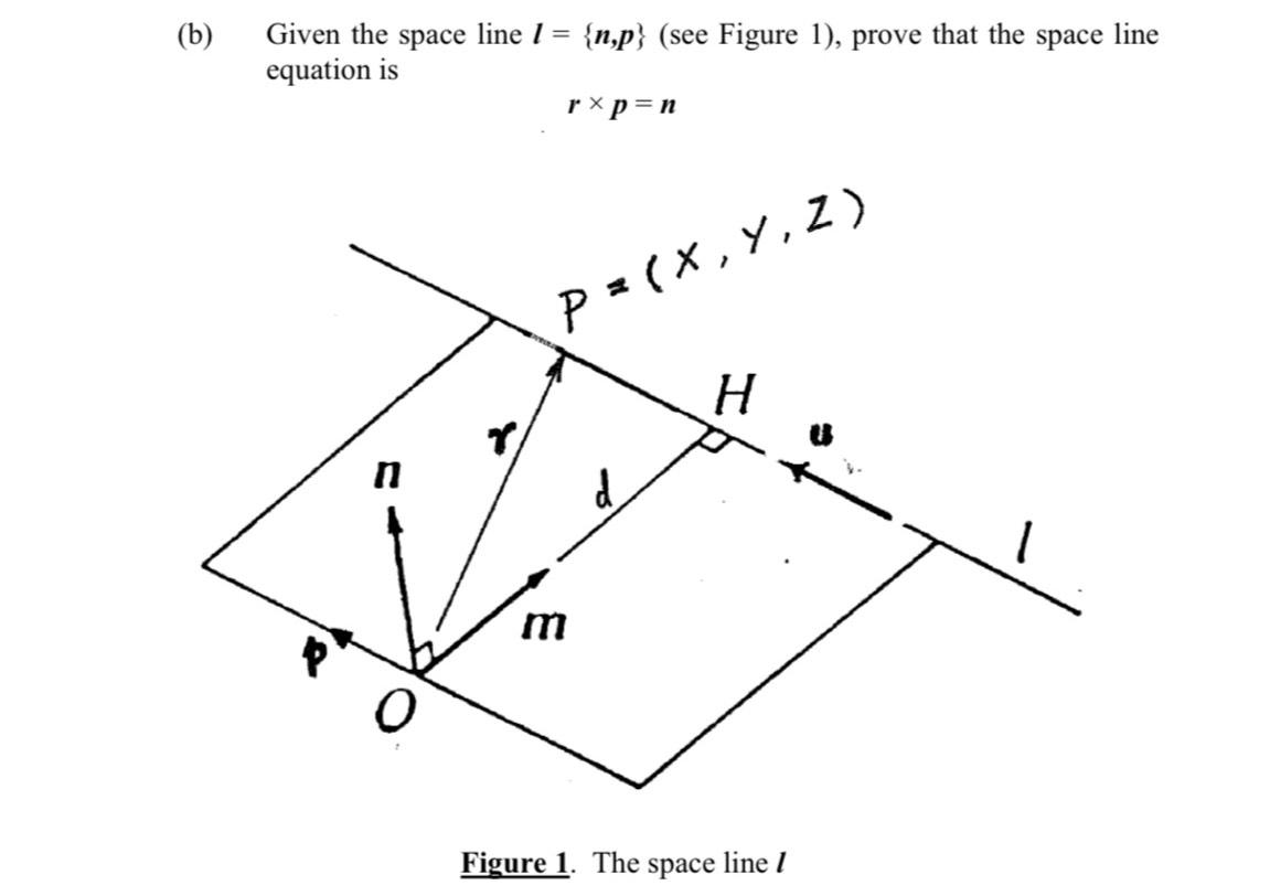Solved (b) ﻿Given the space line l={n,p} (see Figure 1), | Chegg.com