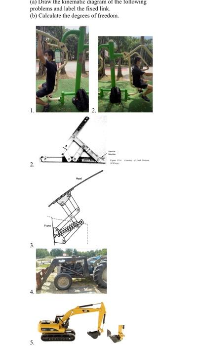 Solved (a) Draw the kinematic diagram of the following | Chegg.com