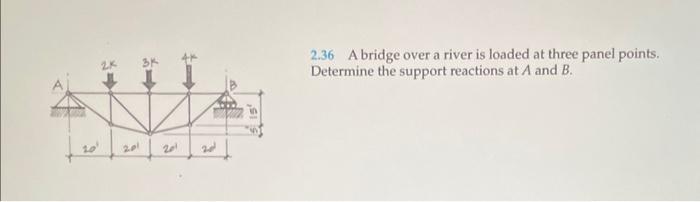 Solved 2.36 A bridge over a river is loaded at three panel | Chegg.com