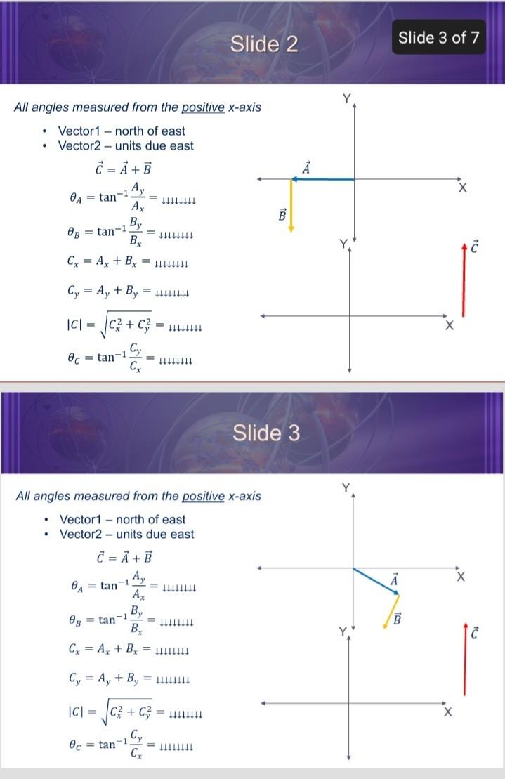 Solved For Slide 2 and 3, fill in the blanks with the | Chegg.com