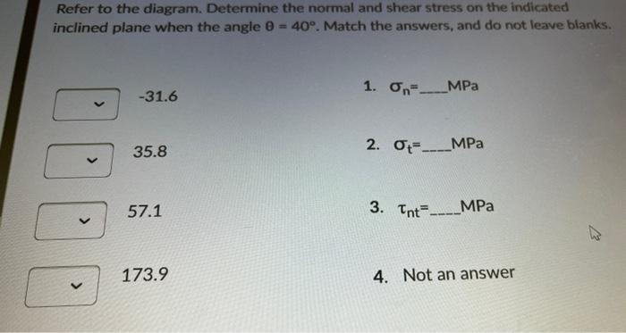 Solved 94.5 MPa I 63.0 MPa 136.5 MPa Refer to the diagram. | Chegg.com