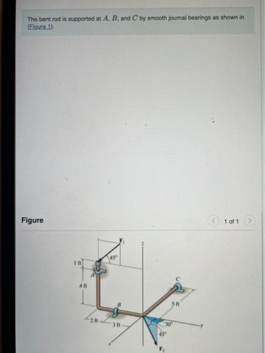 Solved The bent rod is supported at A,B, and C by smooth | Chegg.com