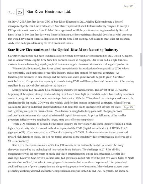 Page 303 ASE 25 Star River Electronics Ltd. On July