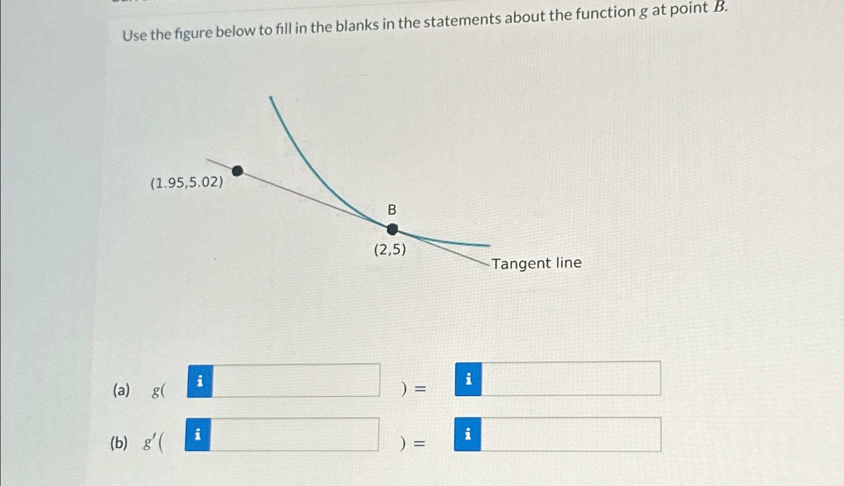 Solved Use the figure below to fill in the blanks in the | Chegg.com