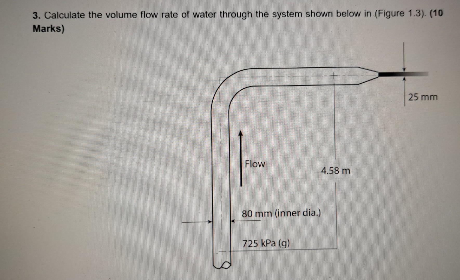 3. Calculate the volume flow rate of water through the system shown below in (Figure 1.3). (10 Marks)