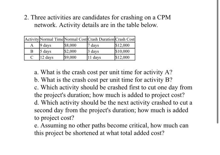 2. Three activities are candidates for crashing on a CPM network. Activity details are in the table below.
a. What is the cra