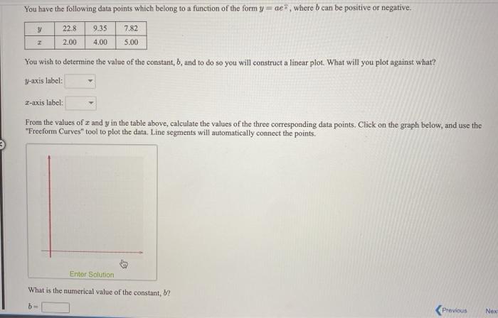Solved You have the following data points which belong to a | Chegg.com