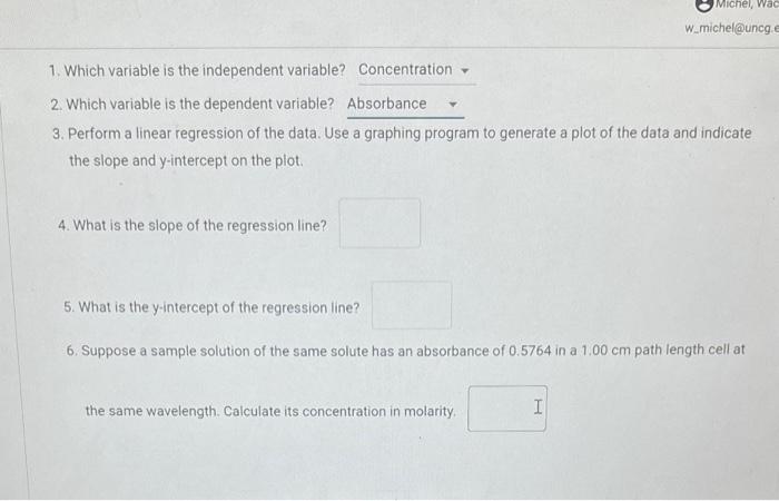 Solved 1. Which variable is the independent variable? 2. | Chegg.com