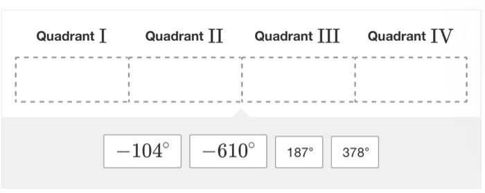 Solved Quadrant I Quadrant II Quadrant III Quadrant IV | Chegg.com