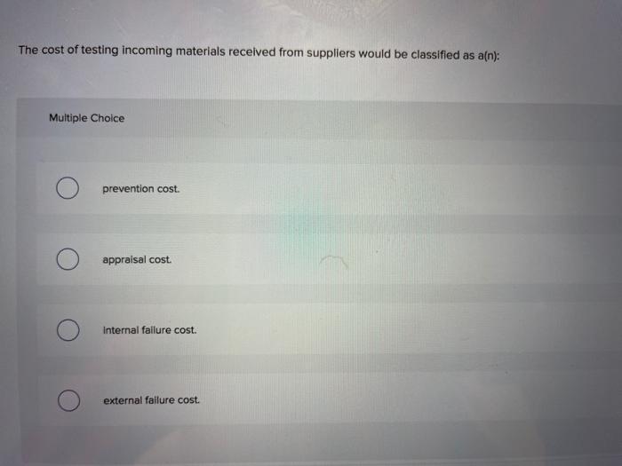 Solved The cost of quality training would be classified as