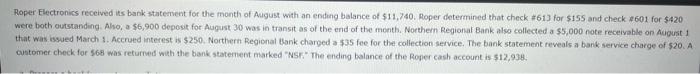 Roper Electronics received its bank statement for the month of August with an enttang balance of \( \$ 11,740 \). Roper deter