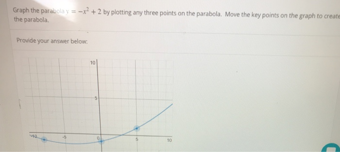 Solved Graph The Parabola Y X2 2 By Plotting Any Three Chegg Com