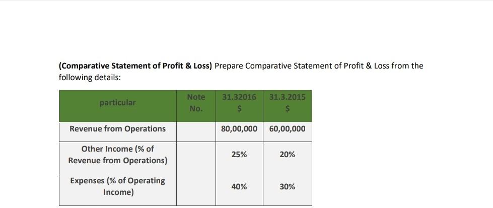 comparative statement of profit and loss pdf