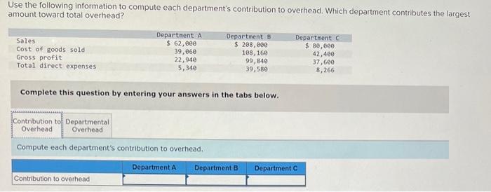 Solved Use the following information to compute each | Chegg.com