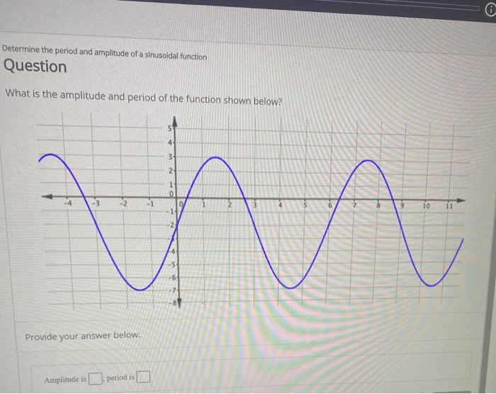 Solved Determine the period and amplitude of a sinusoidal | Chegg.com