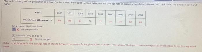 Solved The table below gives the population of a town in | Chegg.com