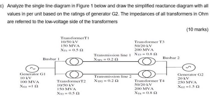 Solved c) Analyze the single line diagram in Figure 1 below | Chegg.com