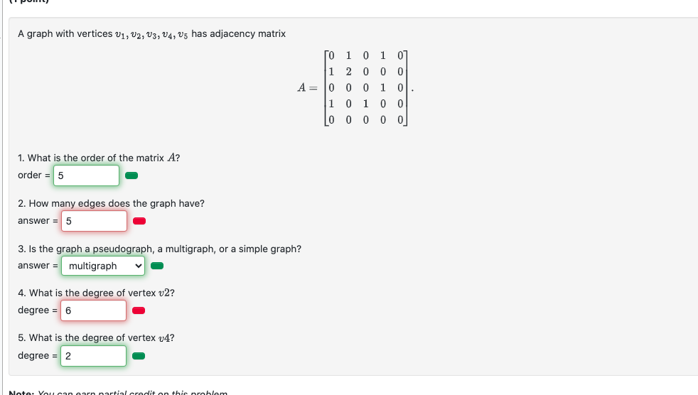 Solved A graph with vertices v1,v2,v3,v4,v5 ﻿has adjacency | Chegg.com