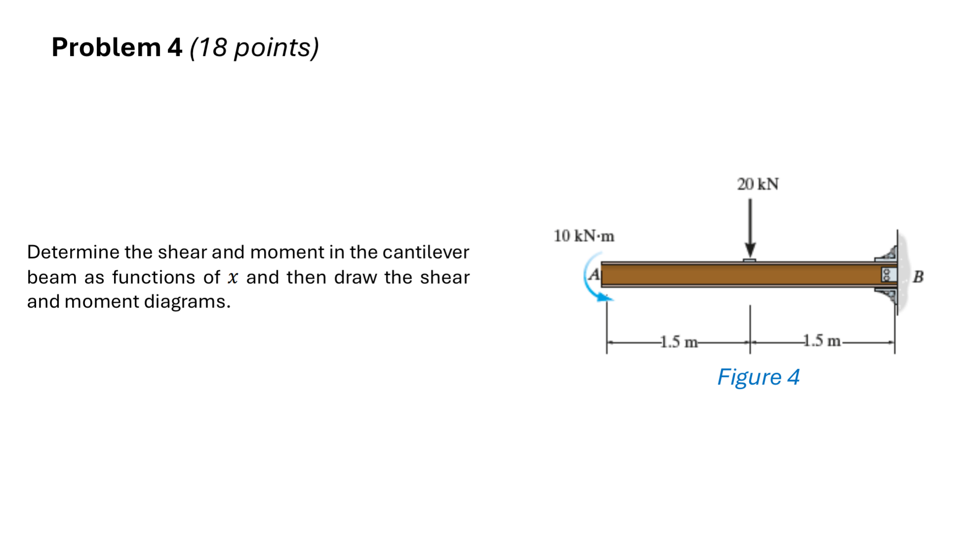 Solved Problem 4 (18 ﻿points) ﻿Determine the shear and | Chegg.com