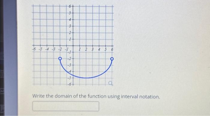 Solved Write the domain of the function using interval | Chegg.com