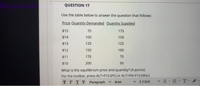 Solved QUESTION 17 Use The Table Below To Answer The | Chegg.com