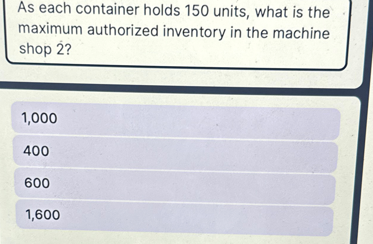 Solved As each container holds 150 ﻿units, what is the | Chegg.com