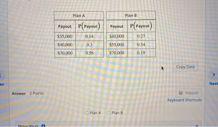 Solved Plan A Plan B Payout P(Payout) Payout P(payout) 0.14 | Chegg.com