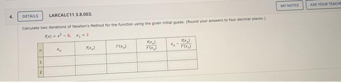 Solved Calculate two iterations of Newtons Method for the | Chegg.com