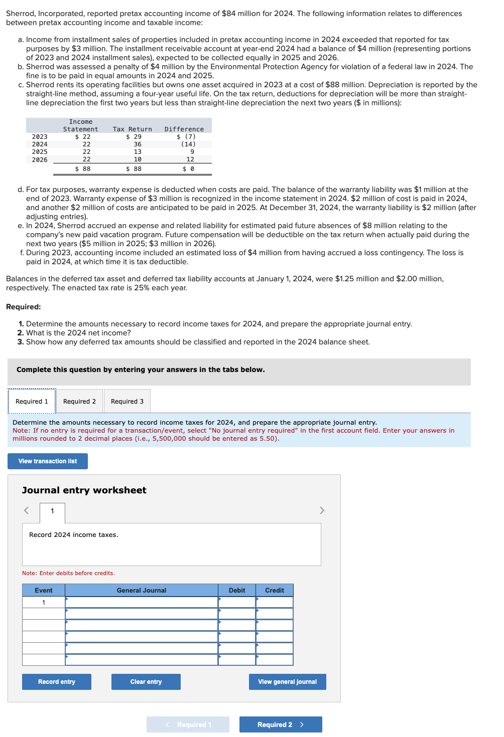 Solved Sherrod Incorporated Reported Pretax Accounting