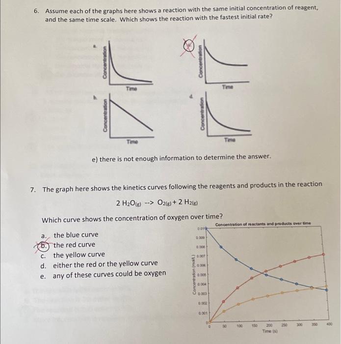 Solved 6. Assume each of the graphs here shows a reaction | Chegg.com