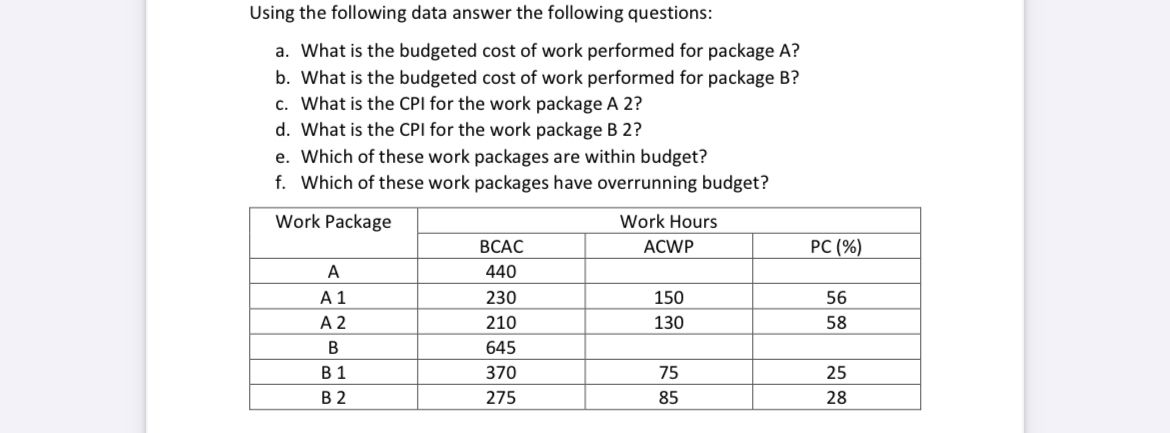 Solved Using the following data answer the following | Chegg.com