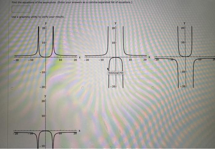 Solved Analyze and sketch a graph of the following function. | Chegg.com