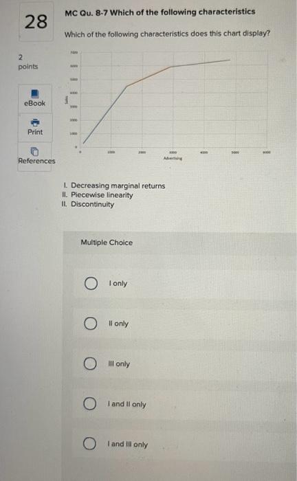 Solved Mc Qu 8 7 Which Of The Following Characteristics