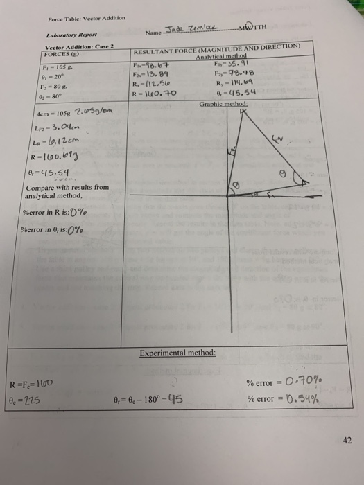 Plug In Method In Math Example Problems 2. Which method is more accurate, is plug in method | Chegg.com