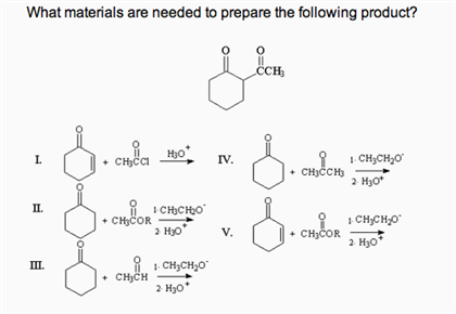 Solved What materials are needed to prepare the following | Chegg.com