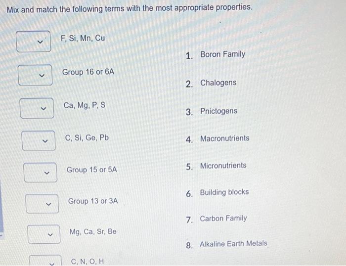 Solved Mix and match the following terms with the most Chegg