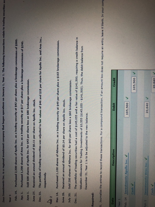 Solved Zeus Investments Inc. is a regional investment