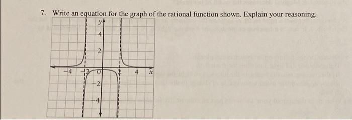 Solved 7. Write an equation for the graph of the rational | Chegg.com