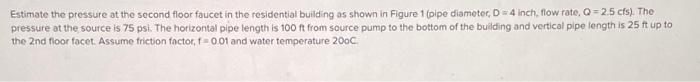 Estimate the pressure at the second floor faucet in | Chegg.com