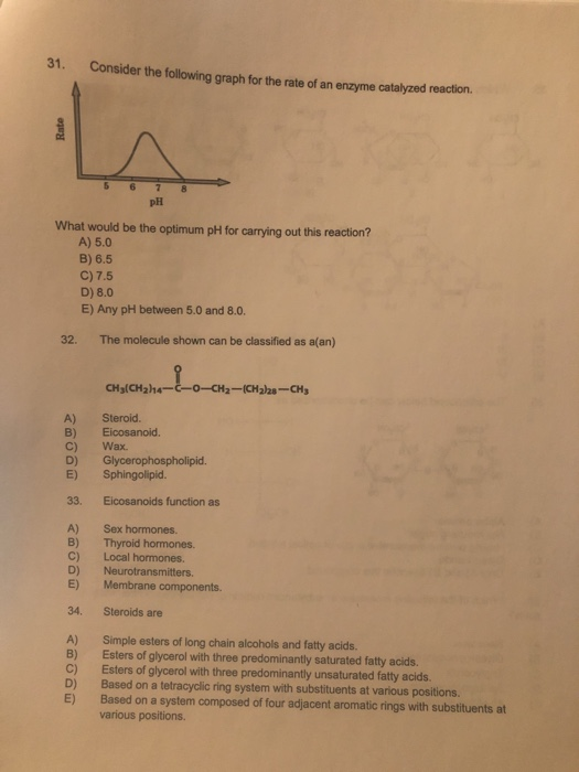 Solved 31. Consider the following graph for the rate of an | Chegg.com