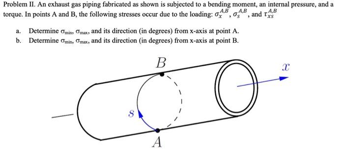 Solved Problem II. An Exhaust Gas Piping Fabricated As Shown | Chegg.com