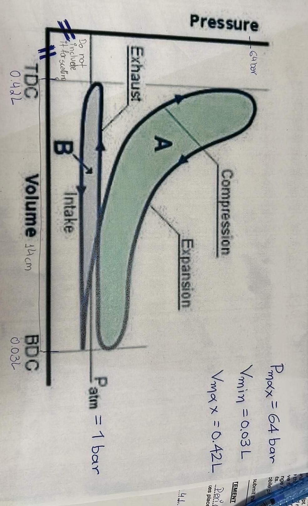 Solved This diagram corresponds to a diesel engine? Yes/No | Chegg.com