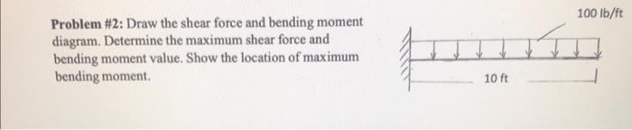 Solved Problem \#2: Draw the shear force and bending moment | Chegg.com