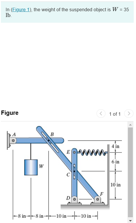 Solved Determine the tension in the spring and the reactions | Chegg.com