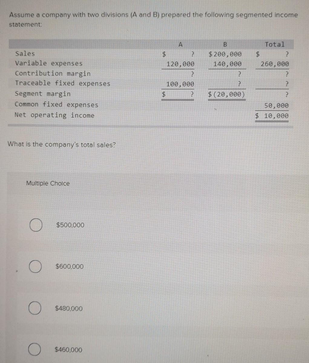 Solved Assume A Company With Two Divisions (A And B) | Chegg.com